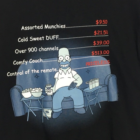 Homer Simpson - Picture 2 of 3